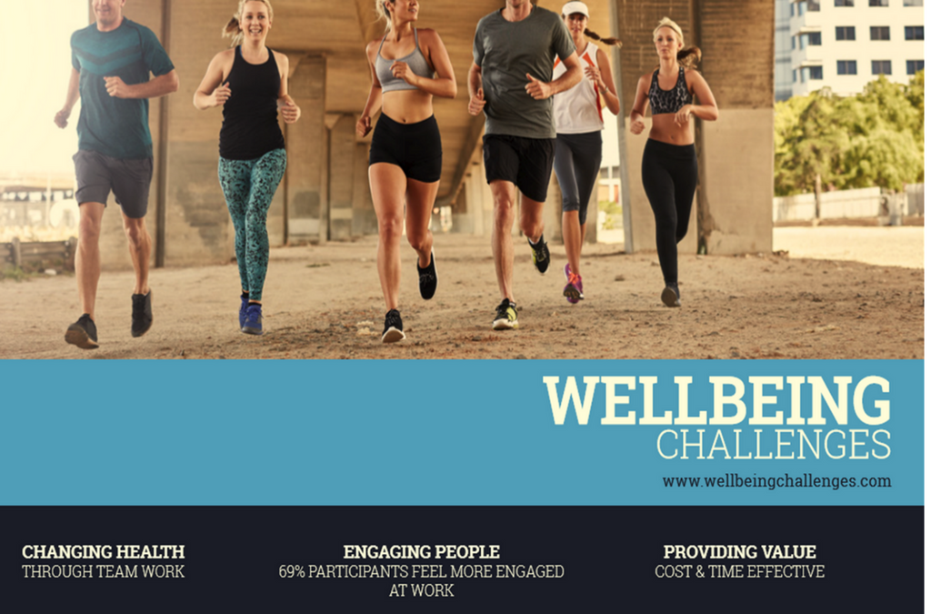 Wellbeing Challenges Increase Activity Levels